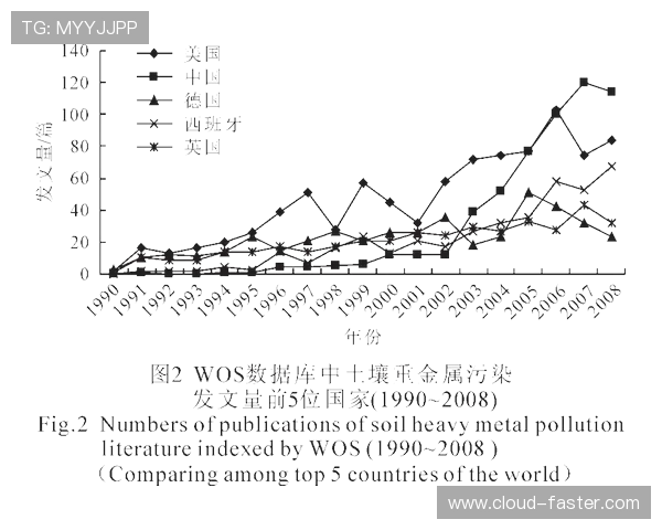 武汉攀岩队意识表现的数据分析与提升策略探讨